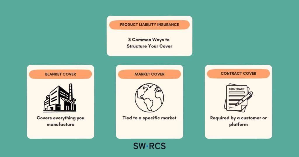 Three ways manufacturers structure product liability insurance in Malaysia